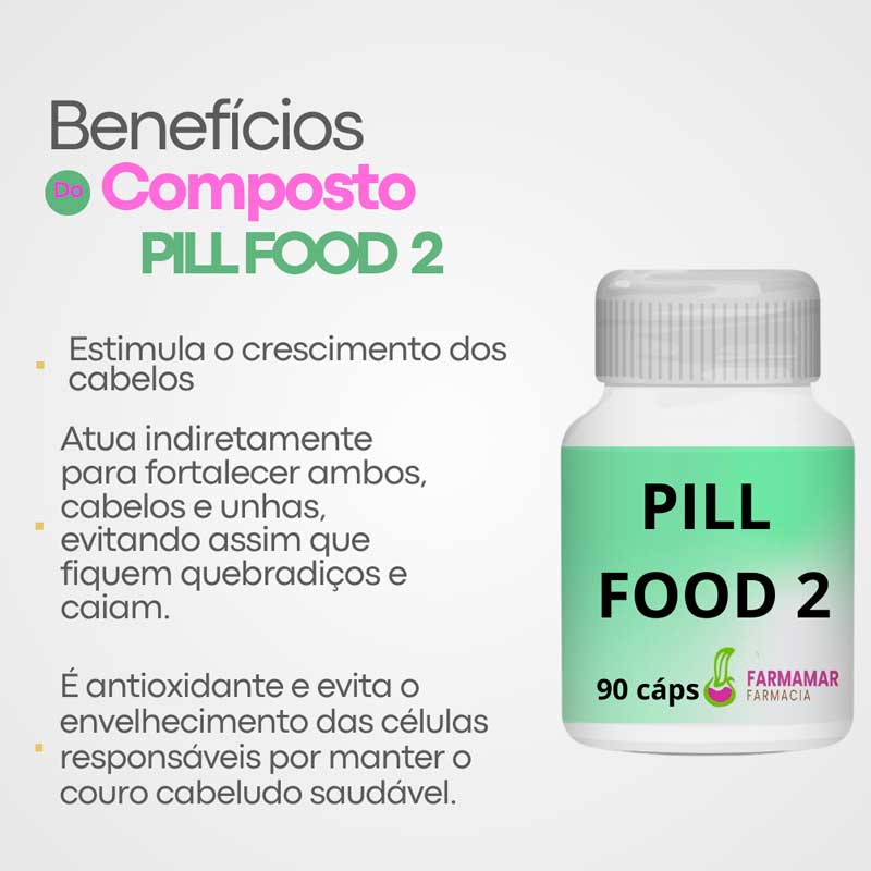 Pill-Food2-farmamar2